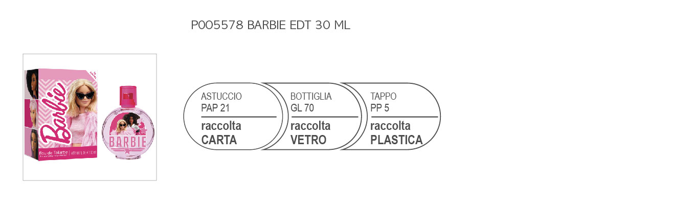 Etiquetado Medioambiental de Italia - Air-Val International Etiquetado Medioambiental de Italia - Air-Val International