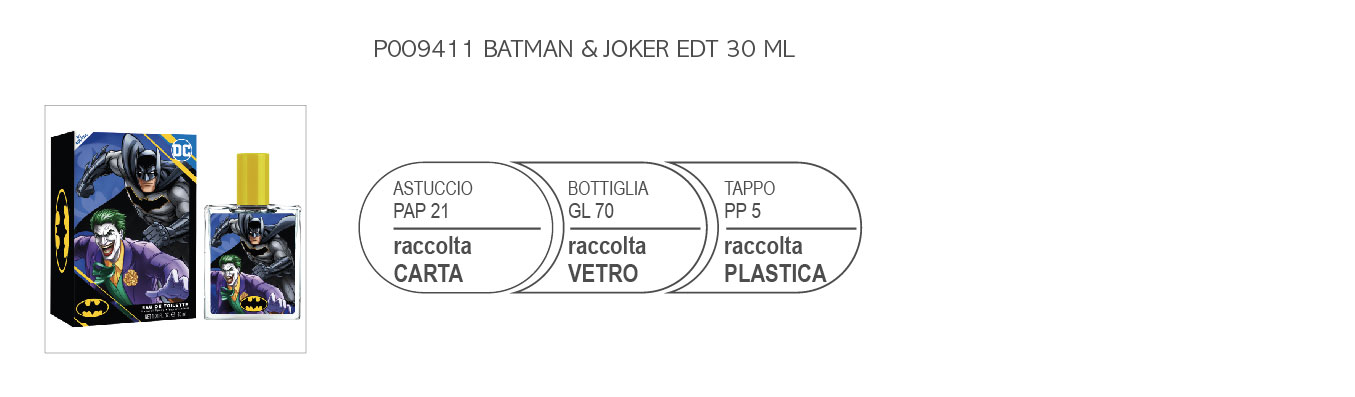 Etiquetado Medioambiental de Italia - Air-Val International Etiquetado Medioambiental de Italia - Air-Val International