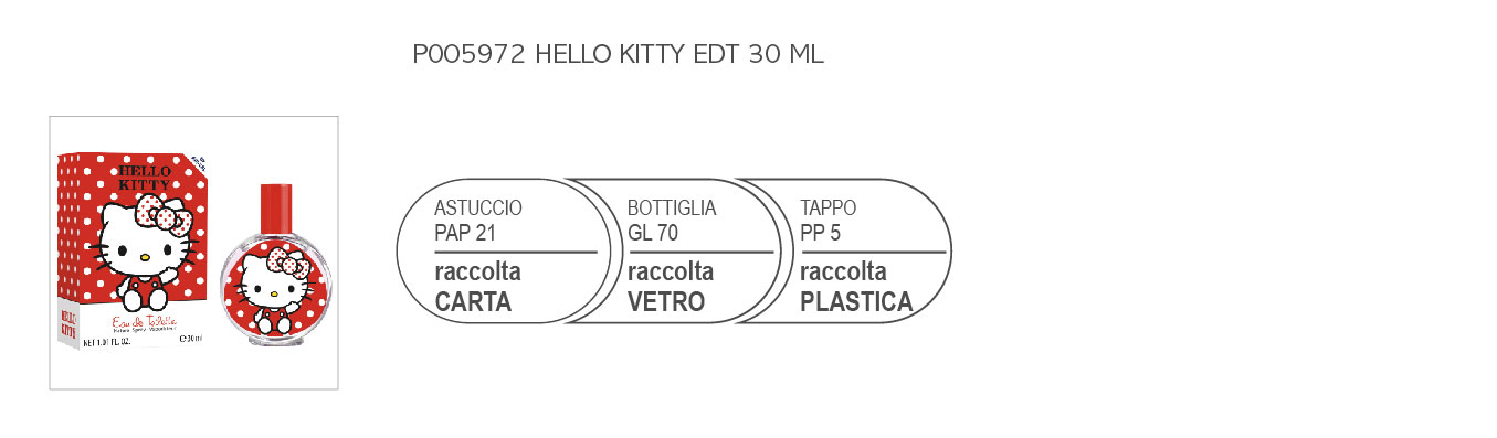 Etiquetado Medioambiental de Italia - Air-Val International Etiquetado Medioambiental de Italia - Air-Val International