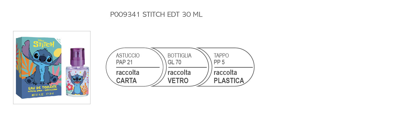 Etiquetado Medioambiental de Italia - Air-Val International Etiquetado Medioambiental de Italia - Air-Val International