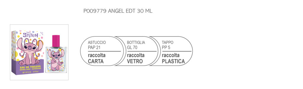 Etiquetado Medioambiental de Italia - Air-Val International Etiquetado Medioambiental de Italia - Air-Val International