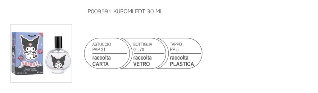 Etiquetado Medioambiental de Italia - Air-Val International Etiquetado Medioambiental de Italia - Air-Val International